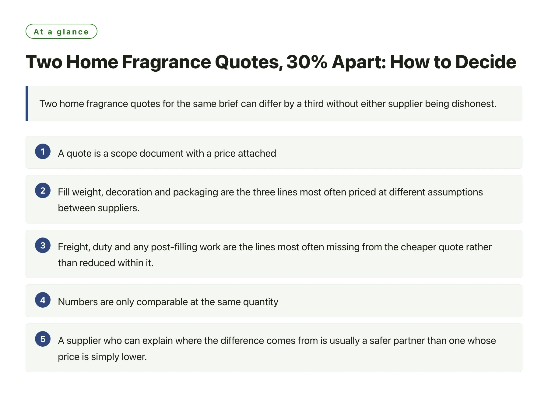 Two Home Fragrance Quotes, 30% Apart: How to Decide——全文要点速览